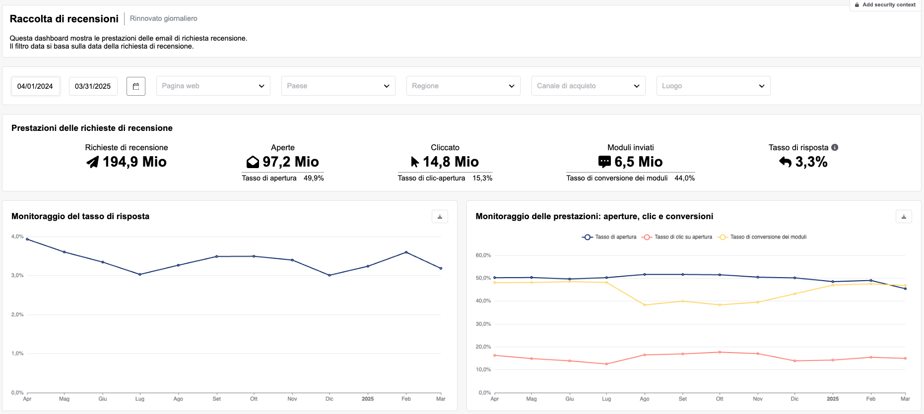 Review Collection IT 1.png