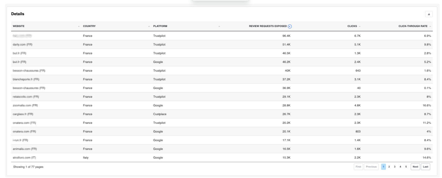 Review Sharing EN.png