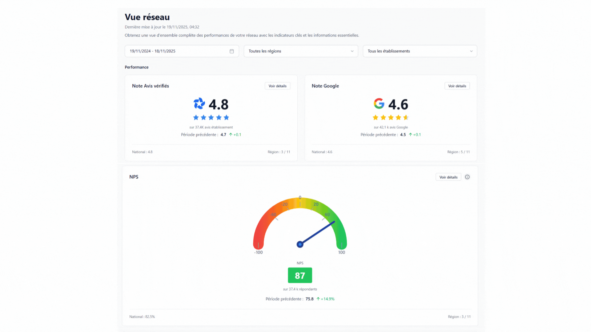 Retail dashboard (1).gif