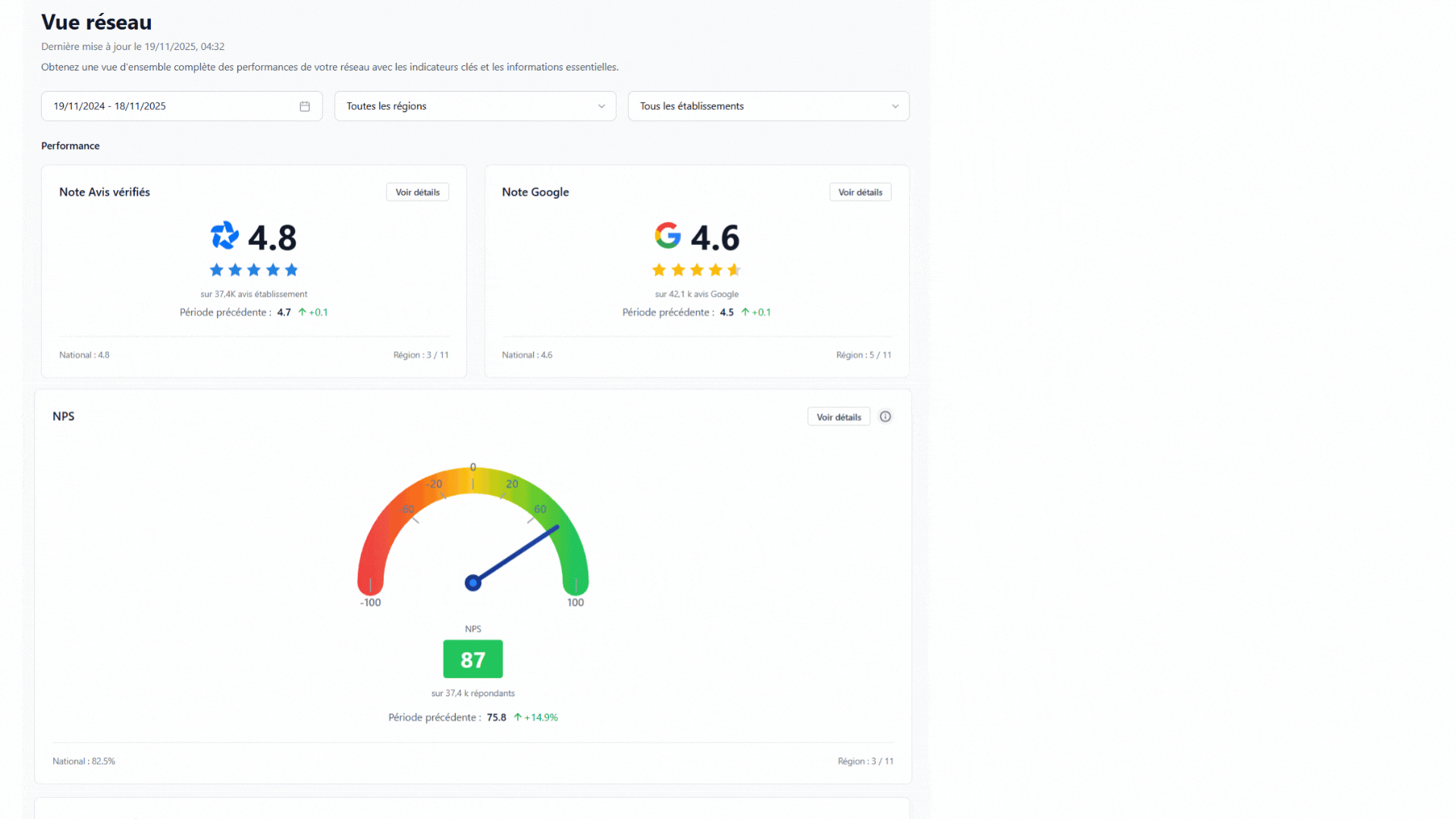 Retail dashboard V2.gif