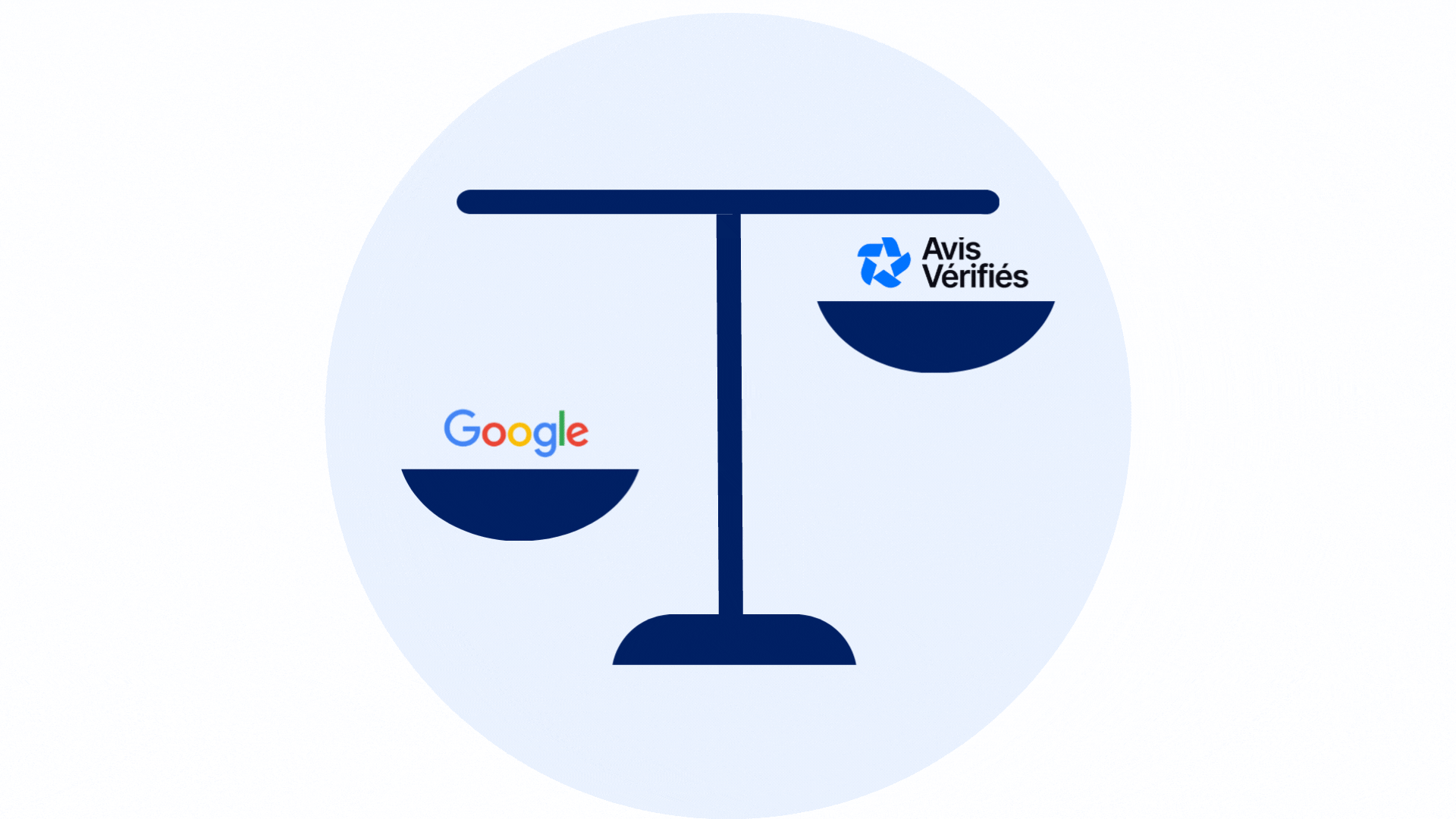 WHITE GIF REVIEW BALANCING.gif